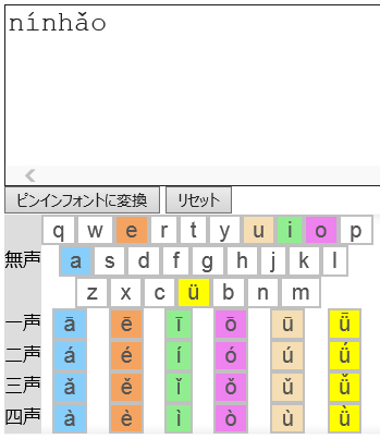 四声付きピンインをパソコンで入力する方法 声調符号はどこにどうやってつける 中国語 中級の壁突破を目指して